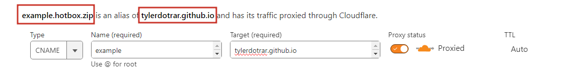 Cloudflare CNAME